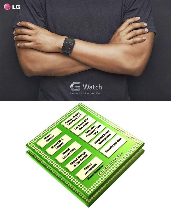 LG G Watch и SoC Dhanush от Ineda Systems