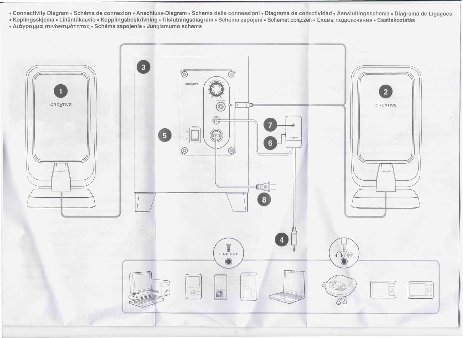 Creative inspire t3130 схема