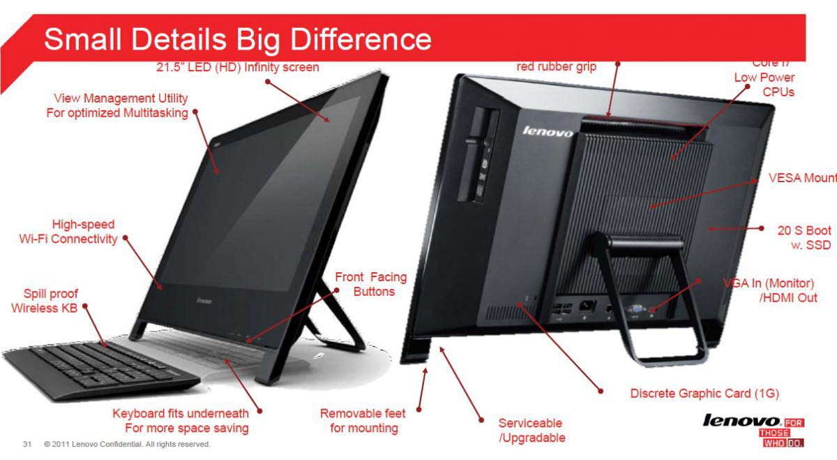 Как подключить компьютер lenovo lenovo lenovo Подробности о моноблоке ThinkCentre Edge 91z от Lenovo - Компьютерный ресурс У S