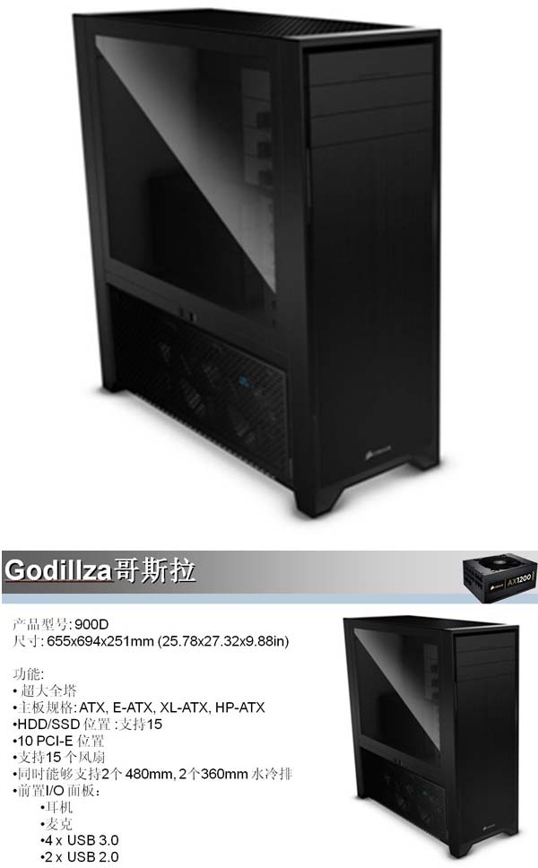 Корпус Corsair Obsidian 900D Godzilla