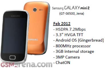 Смартфон Samsung Galaxy Mini 2