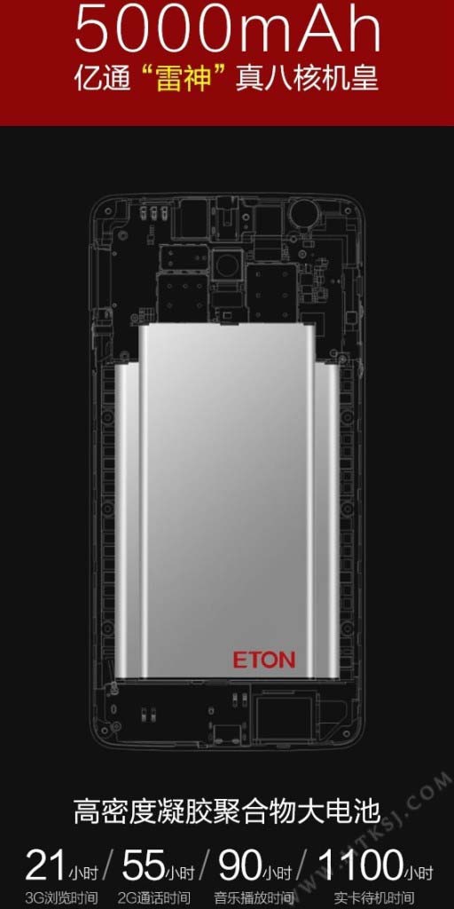 Eton Raytheon на фото