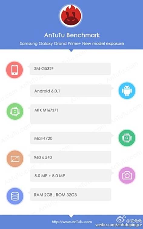 Samsung Galaxy Grand Prime+ (SM-G532F)